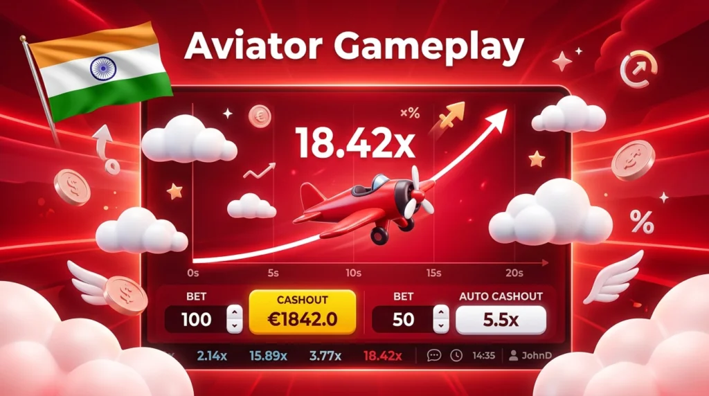 Aviator India features and interface guide explained